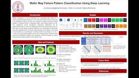 Wafer Map Failure Pattern Classification Using Deep Learning