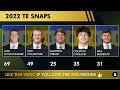Michigan Football Rumors: Season ENDING Injury To Starter, Michigan vs. Maryland Prediction & News