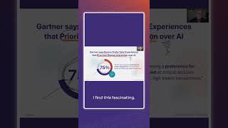 Why B2B Buyers Now Prefer Human Interaction Over AI