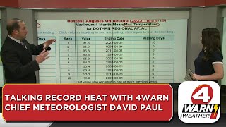 Talking record heat with 4Warn Chief Meteorologist David Paul