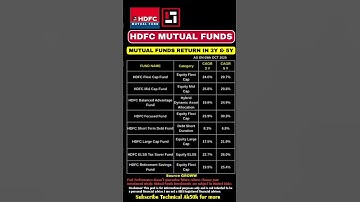 HDFC Mutual Funds to invest in 2025 |Return Comparison of 3Y & 5Y | SIP Funds #mutualfunds #sip