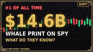 #1 Largest transaction ever recorded on the S&amp;P500 what this mean for the Next 10 Days