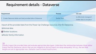 3. Build and Import the Shelter Table in Microsoft Dataverse (Remastered)