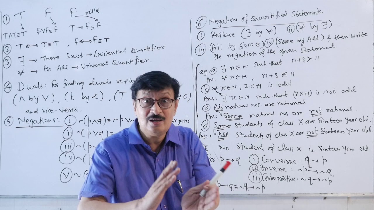 Mathematical Logic 29 - YouTube