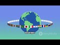 News Bulletin, Biofuel Revolution 20 JULY 2025; WBNXSS-7