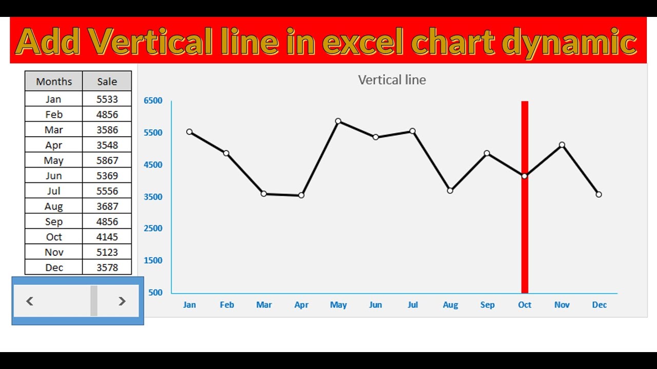 Add Vertical Line In Excel Chart Dynamic Youtube | Free Nude Porn Photos