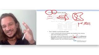 ANOVA Example