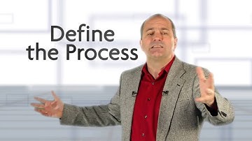 Clip - Hoshin Kanri and Management Review - Learning Objectives and Intro