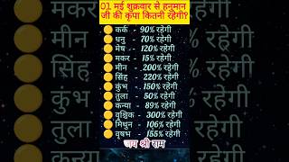 01 मई शुक्रवार से हनुमान जी की कृपा कितनी रहेगी | #aajkarashifal #astrology #ytshorts #youtube