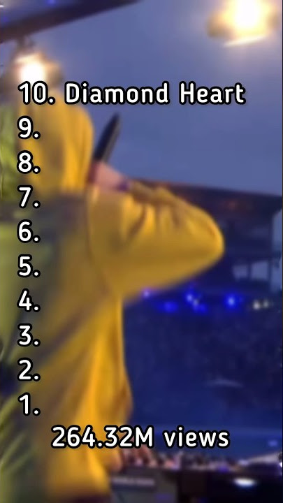 Top 10 Most Viewed Alan Walker Songs