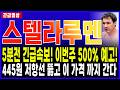스텔라루멘 코인 전망🔥5분전 긴급속보! 이번 주 500% 역대급 슈팅 예고! 클래리티법안 최대 수혜! 미국 예탁결제원 긴급발표! #스텔라루멘 #스텔라루멘코인 #스텔라루멘전망