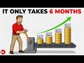 This is The SHORTEST Time You Need to Double Your Money (LESS Than You Think)