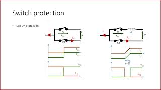 Power Electronics Lecture 2 - Analysis Method - Part 2