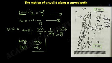Lesson-7 Laws of Circular Motion (Centripetal Force, Motion of Cycle, Vehicles and Banking of Roads)