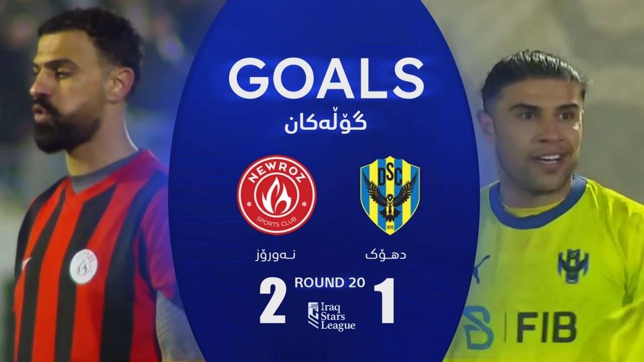 أهداف مباراة دهوك 1-2 نوروز - دوري نجوم العراق (الجولة 20) | المعلق: علي عنب