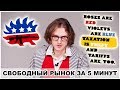 5 МИНУТ О СВОБОДНОМ РЫНКЕ