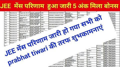 JEE Mains Result 2022 | JEE Main Session 2 Results 2022 | JEE Main 2022 Result date #jee