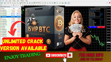 Best Crypto EA for MT4? IS VIP BTC EA Review | Smart BTC Strategy | Best Forex Scalping EA 2025|