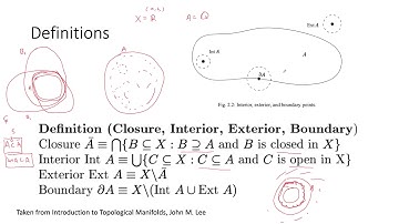 Topology: Closure, Interior, Exterior, Boundary | Properties and Proofs
