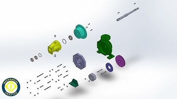 Centrifugal Pump Exploded View Animation Video