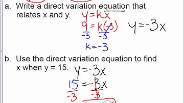 Unit 5 Lesson 4 Direct and Inverse Variation