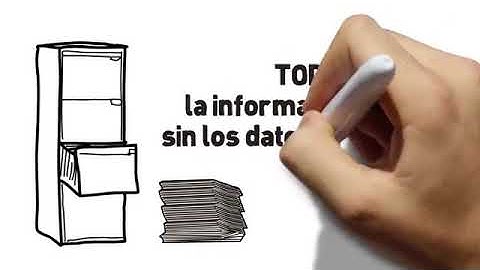 ¿Qué son Datos Abiertos?