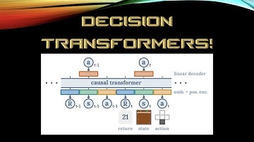 Decision Transformer: Learn from all experiences, good or bad!!