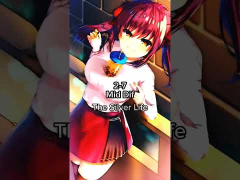Ichika vs Sachiko #animeedits #vs #classroomoftheelite #shorts #kakegurui #classroomoftheeliteedit