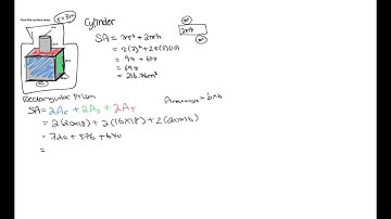 Finding the surface area of composite object