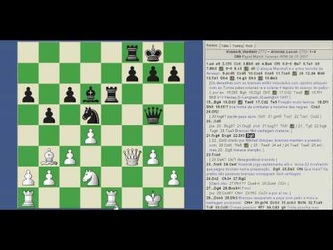 Xadrez - Partida Analisada - Radjavov X Carlsen - Siciliana Var Dragão -  Ataque Iuguslavo, PDF, Aberturas (xadrez)