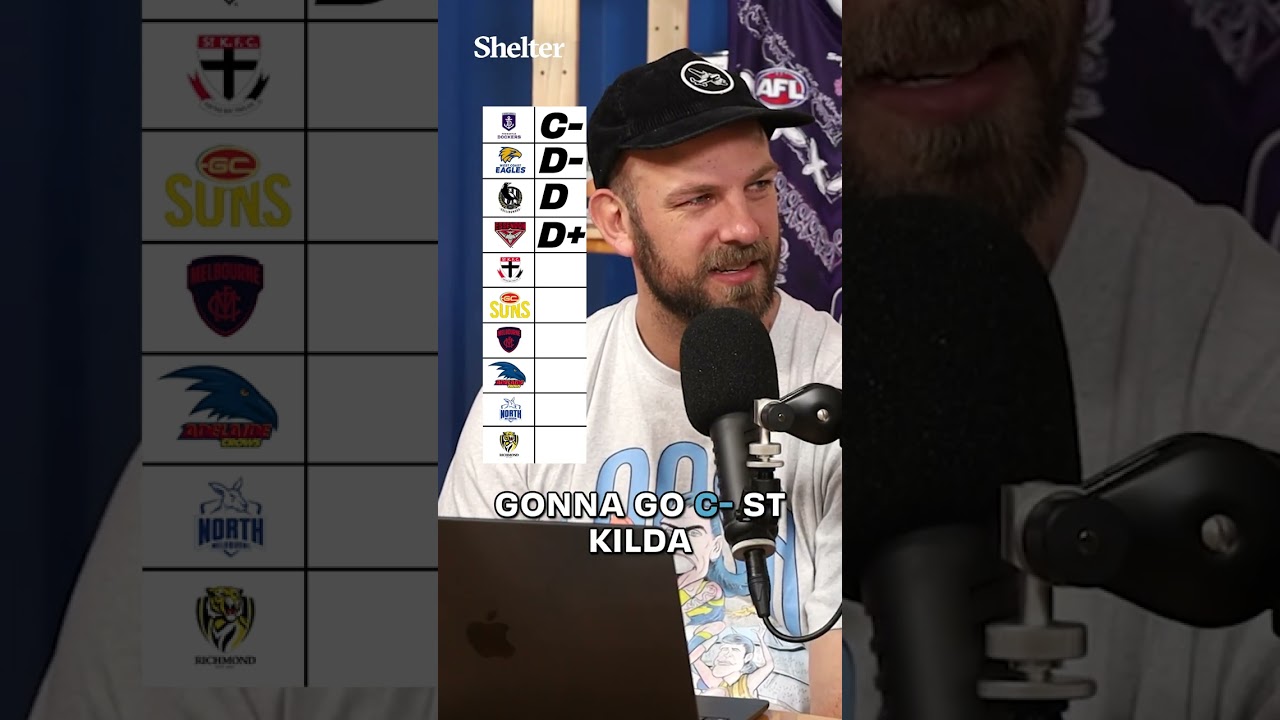 Rating 10 AFL Teams seasons 