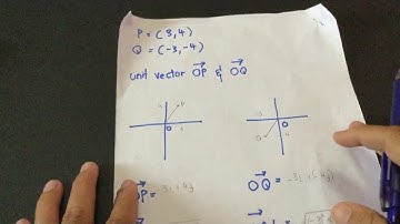 Add Maths (SPM) - Vector