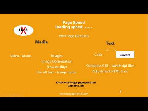 page-speed,-elements,-anchor-text,-backlinks-and-seo-#4-[-seo-arabic-course-–-كورس-السيو-بالعربي-]