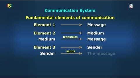 Computer Communications in computers