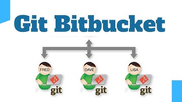 Review of Bitbucket Project or Website