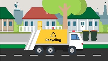 A snapshot of waste and recycling in the City of Yarra