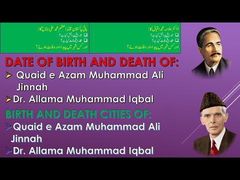 Date Of Birth And Death Of Quaid E Azam And Allama Muhammad Iqbal And Their Birth And Death Cities Youtube Date Of Birth And Death Of Quaid E Azam And Allama Muhammad Iqbal And Their Birth And Death Cities Youtube