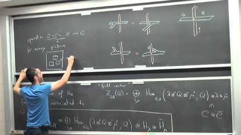 Henriques: Extended Conformal Field Theories from Frobenius Algebras (Part 3)
