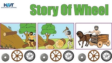 Class 2 -EVS | Story of Wheel | Wheel Invention | Wheel History |Educational English Video