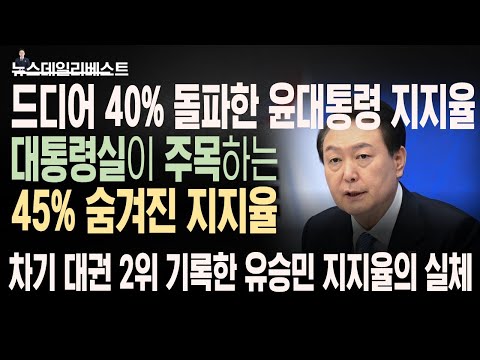 윤석열 대통령의 숨겨진 지지율과 <strong>유승민의</strong> 숨겨진 지지율