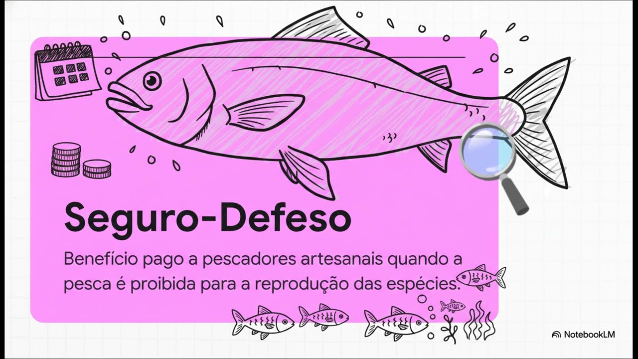 Seguro Defeso  O Benefício