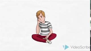 Multiple Intelligences Assessment