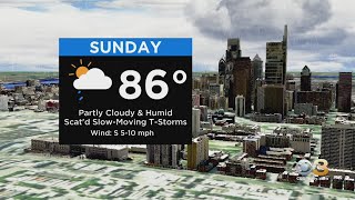 Philadelphia Weather: Father’s Day Forecast