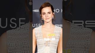 🎬Harry Potter and the philosopher's stone. was released on 2001.cast 😱🤯🎥🍿.#shorts #viral