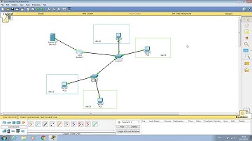 Настройка VLAN на оборудовании Cisco