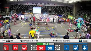 Qualification 6 - 2020 ISR District Event #2