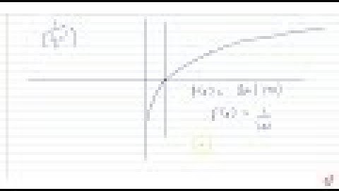 JEE MAINS 2018 Find the set of values of x for which the inequality  `In(1+x) gtx/(1+x)` is valid.