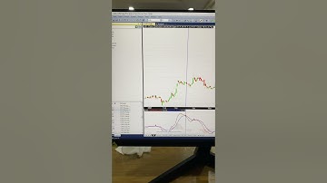 Hướng dẫn add watchlist Amibroker - lớp thầy Toại