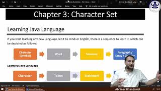 JNP1C3P1 What is Character Set | Abhinav Bhandawat | Hindi