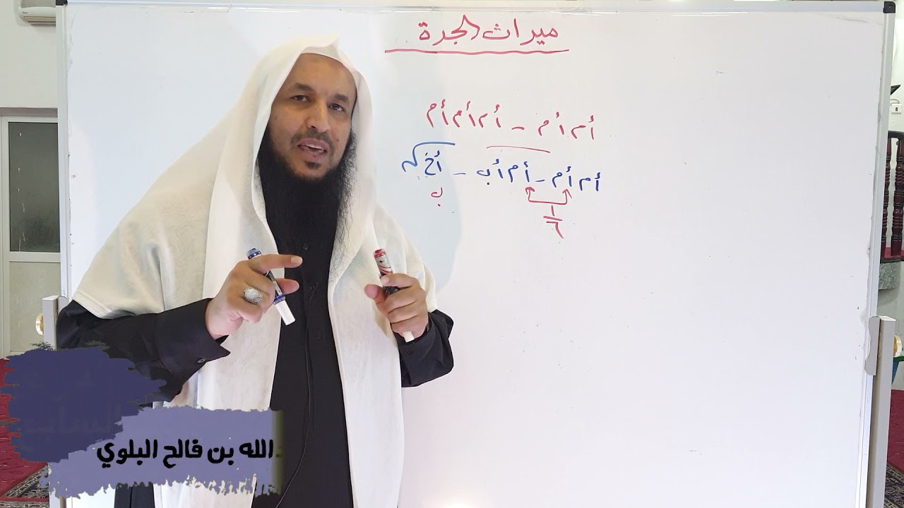 الدرس السابع : ميراث الجدات